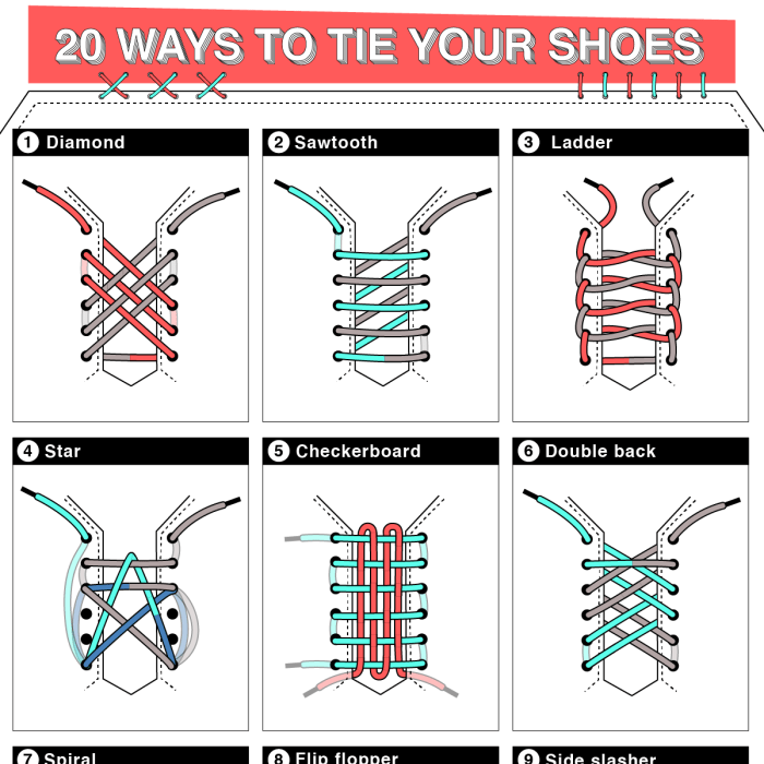 Shoelaces laces shoelace lacing agujetas tying amarrar cordones pattern lacets encaje poner attacher chaussures zapatillas amarre maneras lacet nudos corbata